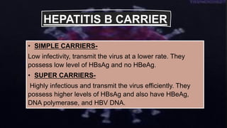 HEPATITIS B micro.pptx AND ITS APPLICATION | PPTX