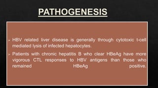 HEPATITIS B micro.pptx AND ITS APPLICATION | PPTX