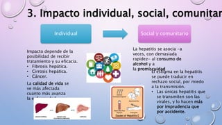 Individual Social y comunitario
Impacto depende de la
posibilidad de recibir
tratamiento y su eficacia.
• Fibrosis hepática.
• Cirrosis hepática.
• Cáncer.
La calidad de vida se
ve más afectada
cuanto más avanza
la enfermedad
La hepatitis se asocia -a
veces, con demasiada
rapidez- al consumo de
alcohol y a
la promiscuidad
El estigma en la hepatitis
se puede traducir en
rechazo social, por miedo
a la transmisión.
• Las únicas hepatitis que
se transmiten son las
virales, y lo hacen más
por imprudencia que
por accidente.
3. Impacto individual, social, comunitar
 
