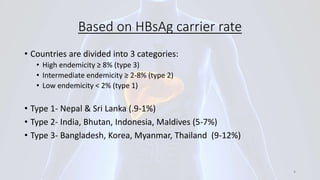 Based on HBsAg carrier rate
• Countries are divided into 3 categories:
• High endemicity ≥ 8% (type 3)
• Intermediate endemicity ≥ 2-8% (type 2)
• Low endemicity < 2% (type 1)
• Type 1- Nepal & Sri Lanka (.9-1%)
• Type 2- India, Bhutan, Indonesia, Maldives (5-7%)
• Type 3- Bangladesh, Korea, Myanmar, Thailand (9-12%)
4
 