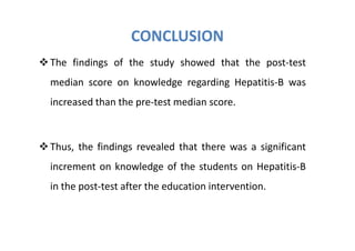 CONCLUSION
The findings of the study showed that the post-test
median score on knowledge regarding Hepatitis-B was
increased than the pre-test median score.



Thus, the findings revealed that there was a significant
increment on knowledge of the students on Hepatitis-B
in the post-test after the education intervention.
 
