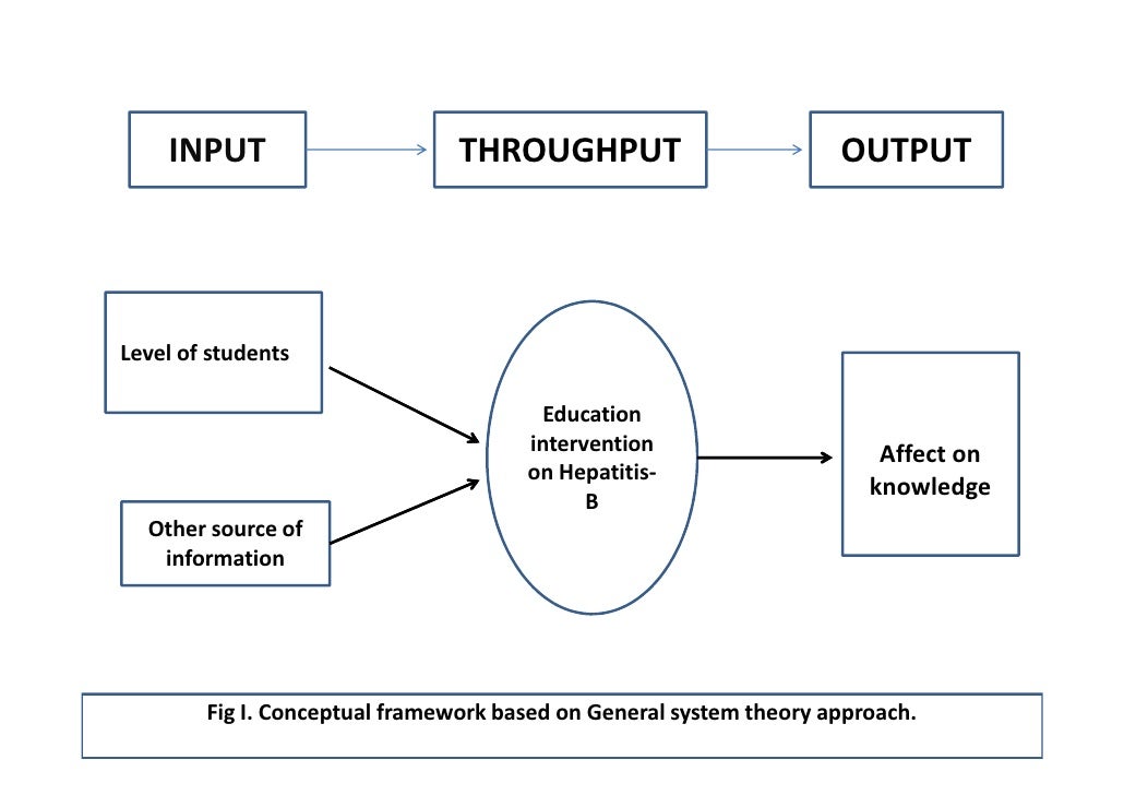 theoretical framework on students disruptive behavior Theoretical framework top principles classroom win-win discipline 1 students have basic discipline to successfully prevent disruptive behavior,. theoretical framework on students disruptive behavior Theoretical framework top principles classroom win-win discipline 1 students have basic discipline to successfully prevent disruptive behavior,.