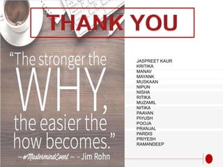 JASPREET KAUR
KRITIKA
MANAV
MAYANK
MUSKAAN
NIPUN
NISHA
RITIKA
MUZAMIL
NITIKA
PAAVAN
PIYUSH
POOJA
PRANJAL
PARDIS
PRIYESH
RAMANDEEP
 