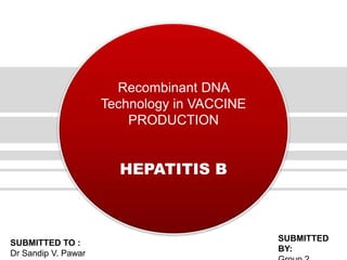 Recombinant DNA
Technology in VACCINE
PRODUCTION
HEPATITIS B
SUBMITTED TO :
Dr Sandip V. Pawar
SUBMITTED
BY:
 