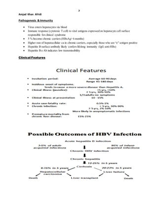7
Amjad Khan Afridi
Pathogenesis & Immunity
 Virus enters hepatocytes via blood
 Immune response (cytotoxic T cell) to viral antigens expressed on hepatocyte cell surface
responsible for clinical syndrome
 5 % become chronic carriers (HBsAg> 6 months)
 Higher rate of hepatocellular ca in chronic carriers, especially those who are “e” antigen positive
 Hepatitis B surface antibody likely confers lifelong immunity (IgG anti-HBs)
 Hepatitis B e Ab indicates low transmissibility
Clinical Features
 