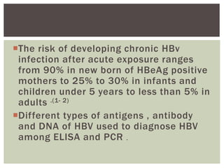 The risk of developing chronic HBv
infection after acute exposure ranges
from 90% in new born of HBeAg positive
mothers to 25% to 30% in infants and
children under 5 years to less than 5% in
adults .(1- 2)
Different types of antigens , antibody
and DNA of HBV used to diagnose HBV
among ELISA and PCR .
 