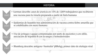 HISTORIA
1885
• Lurman describe casos de ictericia en 15% de 1289 trabajadores que recibieron
una vacuna para la viruela preparada a partir de linfa humana
1937
• Epidemias de hepatitis tras administración de vacuna contra fiebre amarilla que
se estabilizaba con suero humano.
1900 -
• Uso de jeringas y agujas contaminadas por parte de pacientes y con sífilis,
asociación de hepatitis B con la sangre y hemoderivados
1963
• Blumberg descubre antígeno “Australia” (HBsAg), primer dato de etiología viral
 