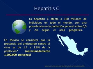 Hepatitis C
                  La hepatitis C afecta a 180 millones de
                  individuos en todo el mundo, con una
                  prevalencia en la población general entre 0,5
                  y 2% según el área geográfica.


En México se considera que la
presencia del anticuerpo contra el
virus es de 1.4 a 1.6% de la
población*     (aproximadamente
1,500,000 personas)


                             * Valdespino JL. Instituto Nacional de Salud Pública. Boletín del Instituto. México;2005.
 