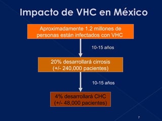 Aproximadamente 1.2 millones de
personas están infectados con VHC

                      10-15 años


     20% desarrollará cirrosis
      (+/- 240,000 pacientes)

                      10-15 años


      4% desarrollará CHC
      (+/- 48,000 pacientes)

                                    7
 