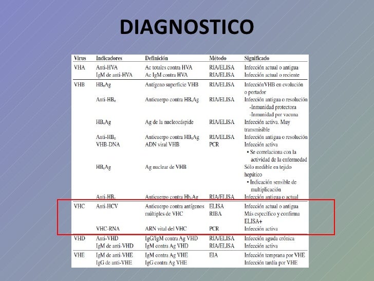 Hepatitis c