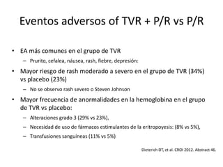 Eventos adversos of TVR + P/R vs P/R
• EA más comunes en el grupo de TVR
– Prurito, cefalea, náusea, rash, fiebre, depresión:
• Mayor riesgo de rash moderado a severo en el grupo de TVR (34%)
vs placebo (23%)
– No se observo rash severo o Steven Johnson
• Mayor frecuencia de anormalidades en la hemoglobina en el grupo
de TVR vs placebo:
– Alteraciones grado 3 (29% vs 23%),
– Necesidad de uso de fármacos estimulantes de la eritropoyesis: (8% vs 5%),
– Transfusiones sanguíneas (11% vs 5%)
Dieterich DT, et al. CROI 2012. Abstract 46.
 