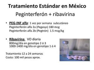 Peginterferón + ribavirina
• PEG-INF alfa: 1 vez por semana subcutáneo
Peginterferón alfa 2a (Pegasys) 180 mcg
Peginterferón alfa 2b (Pegtrón) 1.5 mcg/kg
• Ribavirina VO diaria
800mg/día en genotipo 2 ó 3
1000-1400 mg/día en genotipo 1 ó 4
Tratamiento 12 a 24 semanas
Costo: 100 mil pesos aprox.
Tratamiento Estándar en México
 