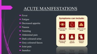 ACUTE MANIFESTATIONS
 Fever
 Fatigue
 Decreased appetite
 Nausea
 Vomiting
 Abdominal pain
 Dark coloured urine
 Grey coloured faeces
 Joint pain
 Jaundice
 