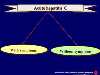 Acute hepatitisAcute hepatitis CCAcute hepatitisAcute hepatitis CC
With symptomsWith symptoms
infeqciuri paTologiis, Sidsisa da klinikuri imunologiis
samecniero-praqtikuli centri
Without symptomsWithout symptoms
 