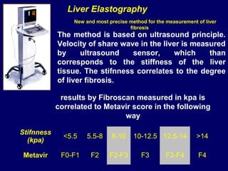 Liver Elastography
Stifnness
(kpa)
<5.5 5.5-8 8-10 10-12.5 12.5-14 >14
Metavir F0-F1 F2 F2-F3 F3 F3-F4 F4
results by Fibroscan measured in kpa is
correlated to Metavir score in the following
way
The method is based on ultrasound principle.
Velocity of share wave in the liver is measured
by ultrasound sensor, which than
corresponds to the stiffness of the liver
tissue. The stifnness correlates to the degree
of liver fibrosis.
New and most precise method for the measurement of liver
fibrosis
 