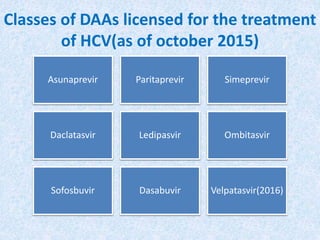 Classes of DAAs licensed for the treatment
of HCV(as of october 2015)
Asunaprevir Paritaprevir Simeprevir
Daclatasvir Ledipasvir Ombitasvir
Sofosbuvir Dasabuvir Velpatasvir(2016)
 
