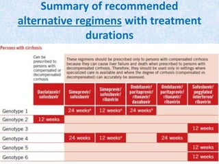 Summary of recommended
alternative regimens with treatment
durations
 
