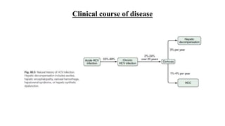 Clinical course of disease
 