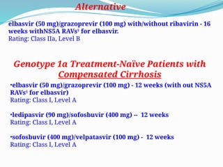 •elbasvir (50 mg)/grazoprevir (100 mg) - 12 weeks (with out NS5A
RAVs§
for elbasvir)
Rating: Class I, Level A
•ledipasvir (90 mg)/sofosbuvir (400 mg) -- 12 weeks
Rating: Class I, Level A
•sofosbuvir (400 mg)/velpatasvir (100 mg) - 12 weeks
Rating: Class I, Level A
Genotype 1a Treatment-Naïve Patients with
Compensated Cirrhosis
elbasvir (50 mg)/grazoprevir (100 mg) with/without ribavirin - 16
weeks withNS5A RAVs§
for elbasvir.
Rating: Class IIa, Level B
Alternative
 