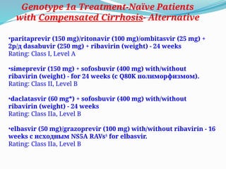 •paritaprevir (150 mg)/ritonavir (100 mg)/ombitasvir (25 mg) +
2р/д dasabuvir (250 mg) + ribavirin (weight) - 24 weeks
Rating: Class I, Level A
•simeprevir (150 mg) + sofosbuvir (400 mg) with/without
ribavirin (weight) - for 24 weeks (с Q80K полиморфизмом).
Rating: Class II, Level B
•daclatasvir (60 mg*) + sofosbuvir (400 mg) with/without
ribavirin (weight) - 24 weeks
Rating: Class IIa, Level B
•elbasvir (50 mg)/grazoprevir (100 mg) with/without ribavirin - 16
weeks с исходным NS5A RAVs§
for elbasvir.
Rating: Class IIa, Level B
Genotype 1a Treatment-Naïve Patients
with Compensated Cirrhosis- Alternative
 