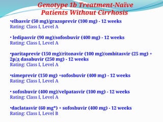 •elbasvir (50 mg)/grazoprevir (100 mg) - 12 weeks
Rating: Class I, Level A
• ledipasvir (90 mg)/sofosbuvir (400 mg) - 12 weeks
Rating: Class I, Level A
•paritaprevir (150 mg)/ritonavir (100 mg)/ombitasvir (25 mg) +
2р/д dasabuvir (250 mg) - 12 weeks
Rating: Class I, Level A
•simeprevir (150 mg) +sofosbuvir (400 mg) - 12 weeks
Rating: Class I, Level A
• sofosbuvir (400 mg)/velpatasvir (100 mg) - 12 weeks
Rating: Class I, Level A
•daclatasvir (60 mg*) + sofosbuvir (400 mg) - 12 weeks
Rating: Class I, Level B
Genotype 1b Treatment-Naïve
Patients Without Cirrhosis
 