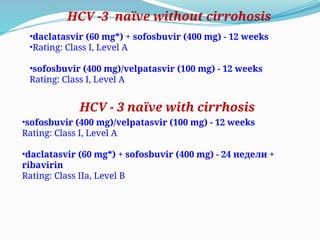 •daclatasvir (60 mg*) + sofosbuvir (400 mg) - 12 weeks
•Rating: Class I, Level A
•sofosbuvir (400 mg)/velpatasvir (100 mg) - 12 weeks
Rating: Class I, Level A
•sofosbuvir (400 mg)/velpatasvir (100 mg) - 12 weeks
Rating: Class I, Level A
•daclatasvir (60 mg*) + sofosbuvir (400 mg) - 24 недели +
ribavirin
Rating: Class IIa, Level B
HCV -3 naïve without cirrohosis
HCV - 3 naïve with cirrhosis
 