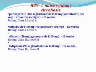 •paritaprevir (150 mg)/ritonavir (100 mg)/ombitasvir (25
mg) + ribavirin (weight) - 12 weeks
Rating: Class I, Level A
•sofosbuvir (400 mg)/velpatasvir (100 mg) - 12 weeks
Rating: Class I, Level A
•
elbasvir (50 mg)/grazoprevir (100 mg) - 12 weeks
Rating: Class IIa, Level B
•
ledipasvir (90 mg)/sofosbuvir (400 mg) - 12 weeks.
Rating: Class IIa, Level B
HCV- 4 naïve without
cirrohosis
 