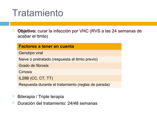 Tratamiento
 Objetivo: curar la infección por VHC (RVS a las 24 semanas de
acabar el ttmto)
 Biterapia / Triple terapia
 Duración del tratamiento: 24/48 semanas
Factores a tener en cuenta
Genotipo viral
Naive o pretratado (respuesta al ttmto previo)
Grado de fibrosis
Cirrosis
IL28B (CC, CT, TT)
Respuesta durante el tratamiento (reglas de parada)
 