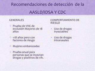 Recomendaciones de detección de la
AASLD/IDSA Y CDC
GENERALES
 Prueba de VHC de
exclusión Mayores de 18
años
 <18 años pero con
factores de riesgo
 Mujeres embarazadas
 Prueba anual para
personas que se inyectan
drogas y positivos de vih.
COMPORTAMIENTO DE
RIESGO
• Uso de drogas
inyectables
• Uso de drogas
intranasales
 