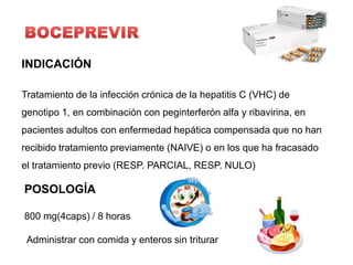 INDICACIÓN

Tratamiento de la infección crónica de la hepatitis C (VHC) de
genotipo 1, en combinación con peginterferón alfa y ribavirina, en
pacientes adultos con enfermedad hepática compensada que no han
recibido tratamiento previamente (NAIVE) o en los que ha fracasado
el tratamiento previo (RESP. PARCIAL, RESP. NULO)

POSOLOGÍA

800 mg(4caps) / 8 horas

 Administrar con comida y enteros sin triturar
 