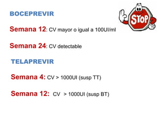 BOCEPREVIR

Semana 12: CV mayor o igual a 100UI/ml

Semana 24: CV detectable

TELAPREVIR

Semana 4: CV > 1000UI (susp TT)

Semana 12:     CV > 1000UI (susp BT)
 
