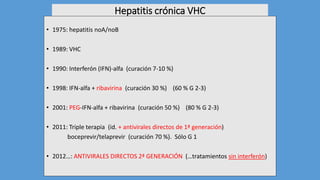 Hepatitis crónica VHC
• 1975: hepatitis noA/noB
• 1989: VHC
• 1990: Interferón (IFN)-alfa (curación 7-10 %)
• 1998: IFN-alfa + ribavirina (curación 30 %) (60 % G 2-3)
• 2001: PEG-IFN-alfa + ribavirina (curación 50 %) (80 % G 2-3)
• 2011: Triple terapia (id. + antivirales directos de 1ª generación)
boceprevir/telaprevir (curación 70 %). Sólo G 1
• 2012…: ANTIVIRALES DIRECTOS 2ª GENERACIÓN (…tratamientos sin interferón)
 