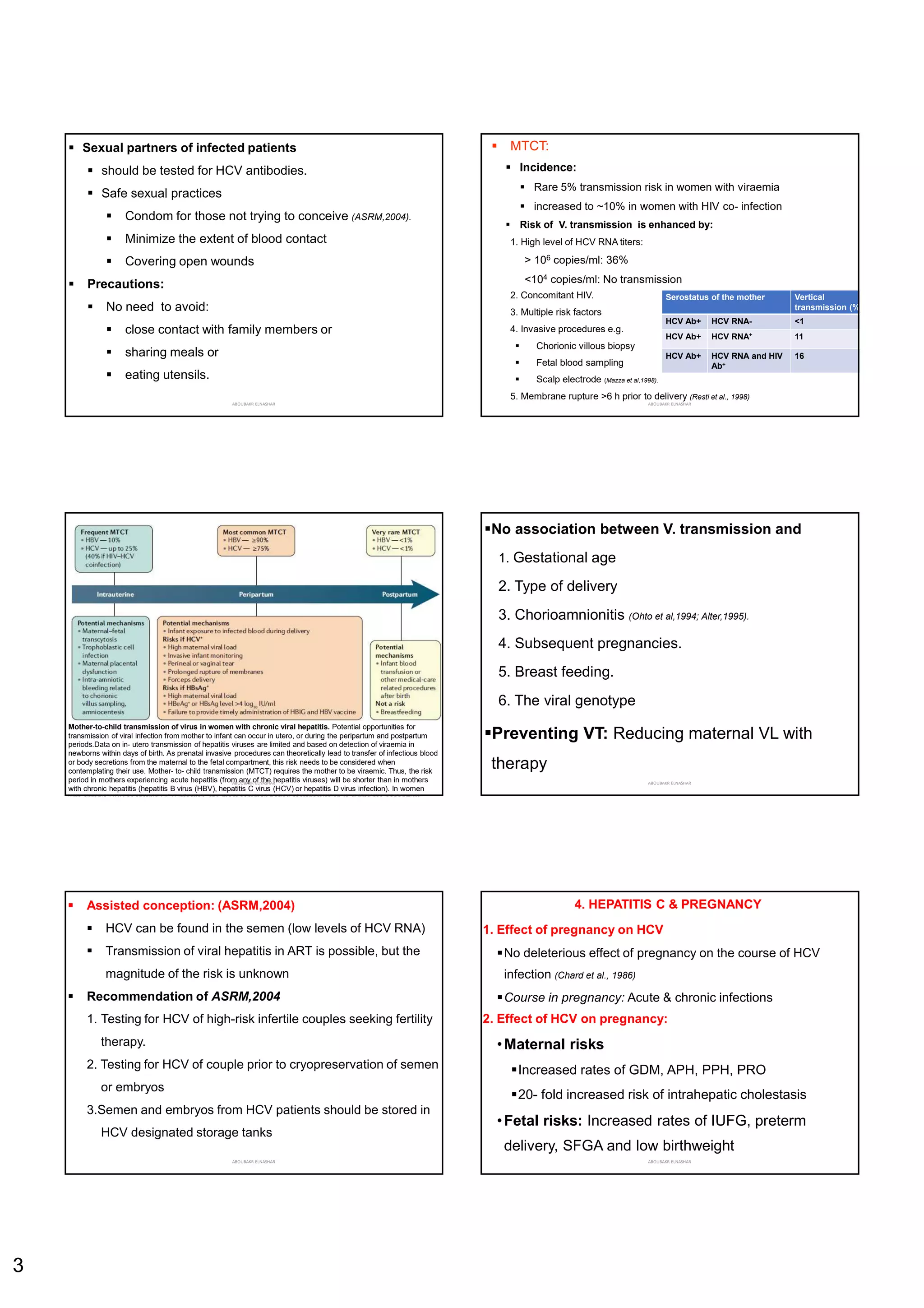 3
 Sexual partners of infected patients
 should be tested for HCV antibodies.
 Safe sexual practices
 Condom for those not trying to conceive (ASRM,2004).
 Minimize the extent of blood contact
 Covering open wounds
 Precautions:
 No need to avoid:
 close contact with family members or
 sharing meals or
 eating utensils.
ABOUBAKR ELNASHAR
 MTCT:
 Incidence:
 Rare 5% transmission risk in women with viraemia
 increased to ~10% in women with HIV co- infection
 Risk of V. transmission is enhanced by:
1. High level of HCV RNA titers:
> 106 copies/ml: 36%
<104 copies/ml: No transmission
2. Concomitant HIV.
3. Multiple risk factors
4. Invasive procedures e.g.
 Chorionic villous biopsy
 Fetal blood sampling
 Scalp electrode (Mazza et al,1998).
5. Membrane rupture >6 h prior to delivery (Resti et al., 1998)
Vertical
transmission (%)
Serostatus of the mother
<1
HCV RNA-
HCV Ab+
11
+
HCV RNA
HCV Ab+
16
and HIV
HCV RNA
+
Ab
HCV Ab+
ABOUBAKR ELNASHAR
Mother-to-child transmission of virus in women with chronic viral hepatitis. Potential opportunities for
transmission of viral infection from mother to infant can occur in utero, or during the peripartum and postpartum
periods.Data on in- utero transmission of hepatitis viruses are limited and based on detection of viraemia in
newborns within days of birth. As prenatal invasive procedures can theoretically lead to transfer of infectious blood
or body secretions from the maternal to the fetal compartment, this risk needs to be considered when
contemplating their use. Mother- to- child transmission (MTCT) requires the mother to be viraemic. Thus, the risk
period in mothers experiencing acute hepatitis (from any of the hepatitis viruses) will be shorter than in mothers
with chronic hepatitis (hepatitis B virus (HBV), hepatitis C virus (HCV) or hepatitis D virus infection). In women
with chronic HBV or chronic HCV infection, the most common period of transmission is during the peripartum
ABOUBAKR ELNASHAR
No association between V. transmission and
1. Gestational age
2. Type of delivery
3. Chorioamnionitis (Ohto et al,1994; Alter,1995).
4. Subsequent pregnancies.
5. Breast feeding.
6. The viral genotype
Preventing VT: Reducing maternal VL with
therapy
ABOUBAKR ELNASHAR
 Assisted conception: (ASRM,2004)
 HCV can be found in the semen (low levels of HCV RNA)
 Transmission of viral hepatitis in ART is possible, but the
magnitude of the risk is unknown
 Recommendation of ASRM,2004
1. Testing for HCV of high-risk infertile couples seeking fertility
therapy.
2. Testing for HCV of couple prior to cryopreservation of semen
or embryos
3.Semen and embryos from HCV patients should be stored in
HCV designated storage tanks
ABOUBAKR ELNASHAR
4. HEPATITIS C & PREGNANCY
1. Effect of pregnancy on HCV
No deleterious effect of pregnancy on the course of HCV
infection (Chard et al., 1986)
Course in pregnancy: Acute & chronic infections
2. Effect of HCV on pregnancy:
•Maternal risks
Increased rates of GDM, APH, PPH, PRO
20- fold increased risk of intrahepatic cholestasis
•Fetal risks: Increased rates of IUFG, preterm
delivery, SFGA and low birthweight
ABOUBAKR ELNASHAR
 