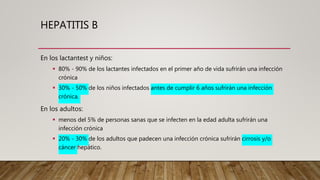 HEPATITIS B
En los lactantest y niños:
 80% - 90% de los lactantes infectados en el primer año de vida sufrirán una infección
crónica
 30% - 50% de los niños infectados antes de cumplir 6 años sufrirán una infección
crónica.
En los adultos:
 menos del 5% de personas sanas que se infecten en la edad adulta sufrirán una
infección crónica
 20% - 30% de los adultos que padecen una infección crónica sufrirán cirrosis y/o
cáncer hepático.
 