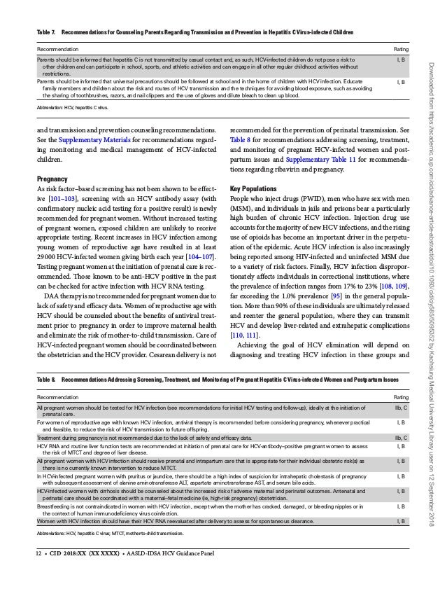Hepatitis C Guidance 18 Update sld Idsa Recommendations For Testi Hepatitis C Guidance 18 Update sld Idsa Recommendations For Testi