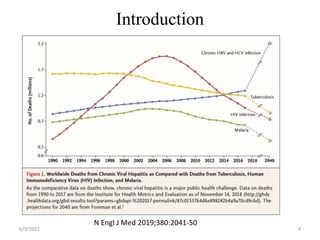 Introduction
6/9/2022 4
N Engl J Med 2019;380:2041-50
 