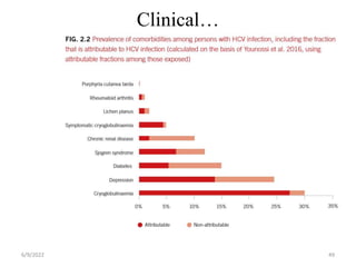 Clinical…
6/9/2022 49
 