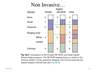 Non Invasive…
6/9/2022 65
 