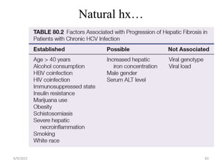 Natural hx…
6/9/2022 83
 