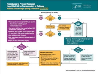 dr. Aldika Akbar SpOG
 