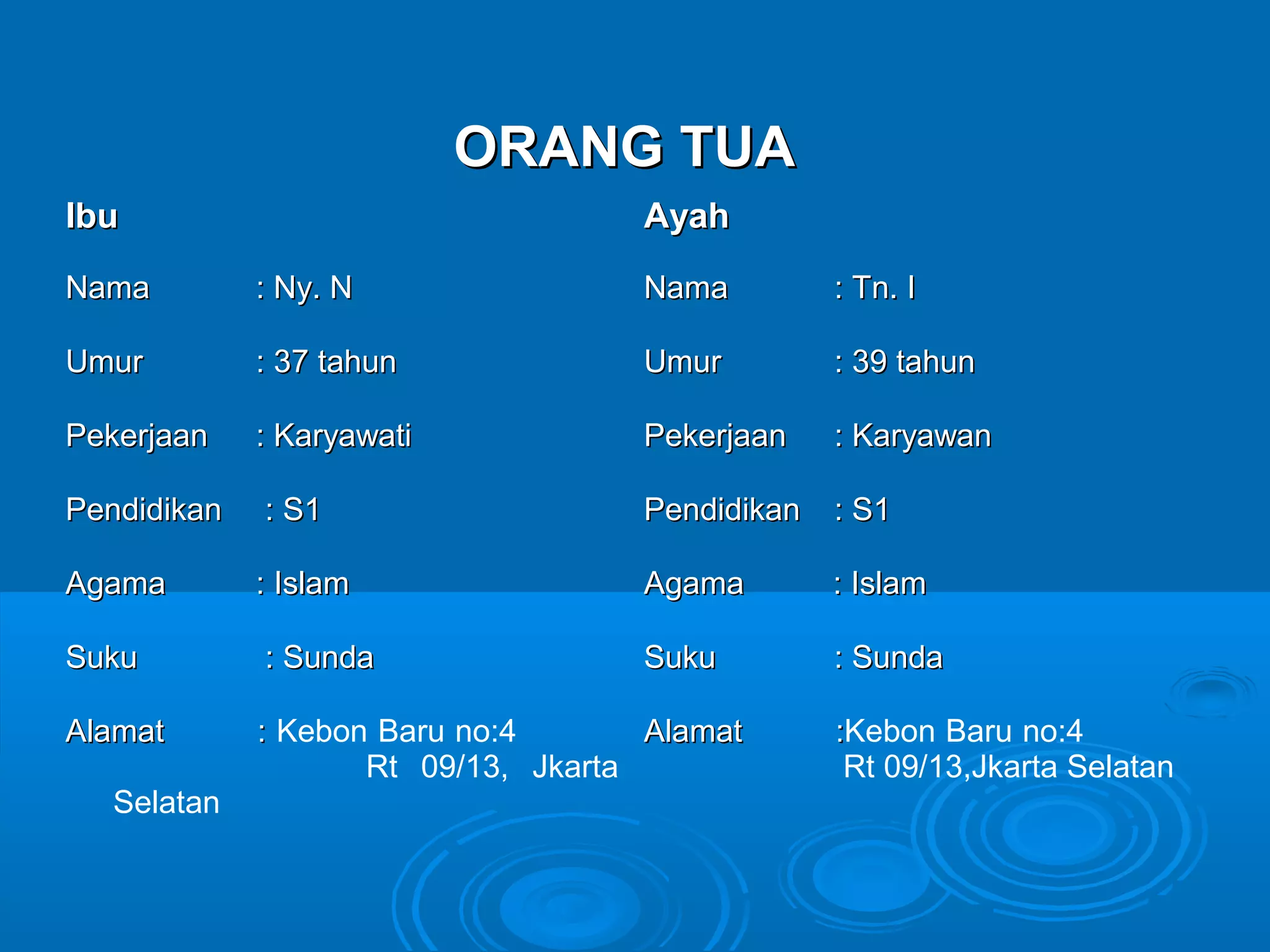 ORANG TUA
Ibu                                 Ayah

Nama         : Ny. N                Nama         : Tn. I

Umur         : 37 tahun             Umur         : 39 tahun

Pekerjaan    : Karyawati            Pekerjaan    : Karyawan

Pendidikan   : S1                   Pendidikan   : S1

Agama        : Islam                Agama        : Islam

Suku         : Sunda                Suku         : Sunda

Alamat       : Kebon Baru no:4       Alamat      :Kebon Baru no:4
                    Rt 09/13, Jkarta              Rt 09/13,Jkarta Selatan
   Selatan
 