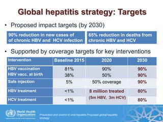 Prevention and control of viral hepatitis : proposed global hepatitis ...
