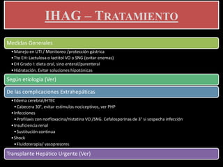 Medidas Generales
•Manejo en UTI / Monitoreo /protección gástrica
•Tto EH: Lactulosa o lactitol VO o SNG (evitar enemas)
•EH Grado I: dieta oral, sino enteral/parenteral
•Hidratación. Evitar soluciones hipotónicas
Según etiología (Ver)
De las complicaciones Extrahepáticas
•Edema cerebral/HTEC
•Cabecera 30°, evitar estímulos nociceptivos, ver PHP
•Infecciones
•Profilaxis con norfloxacina/nistatina VO /SNG. Cefalosporinas de 3° si sospecha infección
•Insuficiencia renal
•Sustitución continua
•Shock
•Fluidoterapia/ vasopresores
Transplante Hepático Urgente (Ver)
IHAG – TRATAMIENTO
 