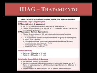 IHAG – TRATAMIENTO
 