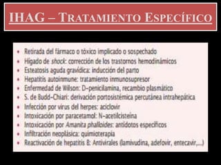 IHAG – TRATAMIENTO ESPECÍFICO
 