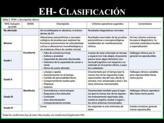 EH- CLASIFICACIÓN
 