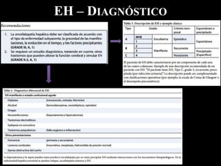 EH – DIAGNÓSTICO
 