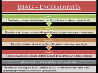 GRADO IV
Estado de coma, no responde al dolor, postura de decorticación o descerebración
GRADO III
Marcada confusión, discurso incoherente, ojos cerrados reactivo a la voz
GRADO II
Desorientación brusca, somnolencia, posible asterixis, comportamiento inadecuado
GRADO I
Cambios en el comportamiento con cambios mínimos en el nivel de conciencia
IHAG – ENCEFALOPATÍA
Valor pronóstico: Grados III y IV ominoso a corto plazo
Diferencia con Encefalopatía de EHC: asterixis es rara, sin manifestaciones cutáneas (no
spiders)excepto la ictericia, endócrinas (ginecomastia)
 