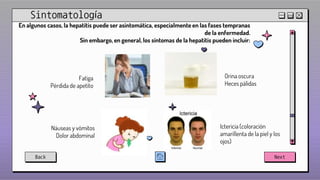 Sintomatología
Fatiga
Pérdida de apetito
Orina oscura
Heces pálidas
Náuseas y vómitos
Dolor abdominal
Ictericia (coloración
amarillenta de la piel y los
ojos)
Back Next
En algunos casos, la hepatitis puede ser asintomática, especialmente en las fases tempranas
de la enfermedad.
Sin embargo, en general, los síntomas de la hepatitis pueden incluir:
 