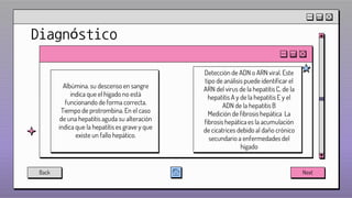 Diagnóstico
Albúmina. su descenso en sangre
indica que el hígado no está
funcionando de forma correcta.
Tiempo de protrombina. En el caso
de una hepatitis aguda su alteración
indica que la hepatitis es grave y que
existe un fallo hepático.
Detección de ADN o ARN viral. Este
tipo de análisis puede identificar el
ARN del virus de la hepatitis C, de la
hepatitis A y de la hepatitis E y el
ADN de la hepatitis B
Medición de fibrosis hepática La
fibrosis hepática es la acumulación
de cicatrices debido al daño crónico
secundario a enfermedades del
hígado
Back Next
 